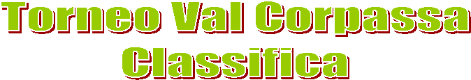 Torneo Val Corpassa
Classifica
