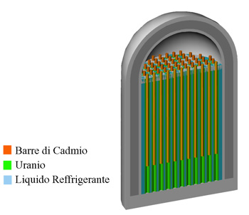 Centrale Nucleare - listolade.it